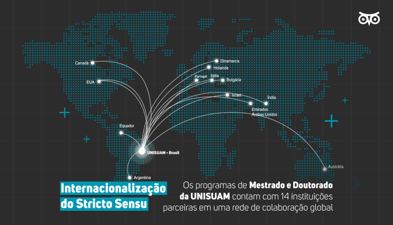 Mapa-múndi estilizado destaca a internacionalização dos programas de mestrado e doutorado da UNISUAM, com conexões entre o Brasil e instituições parceiras em diversos países.